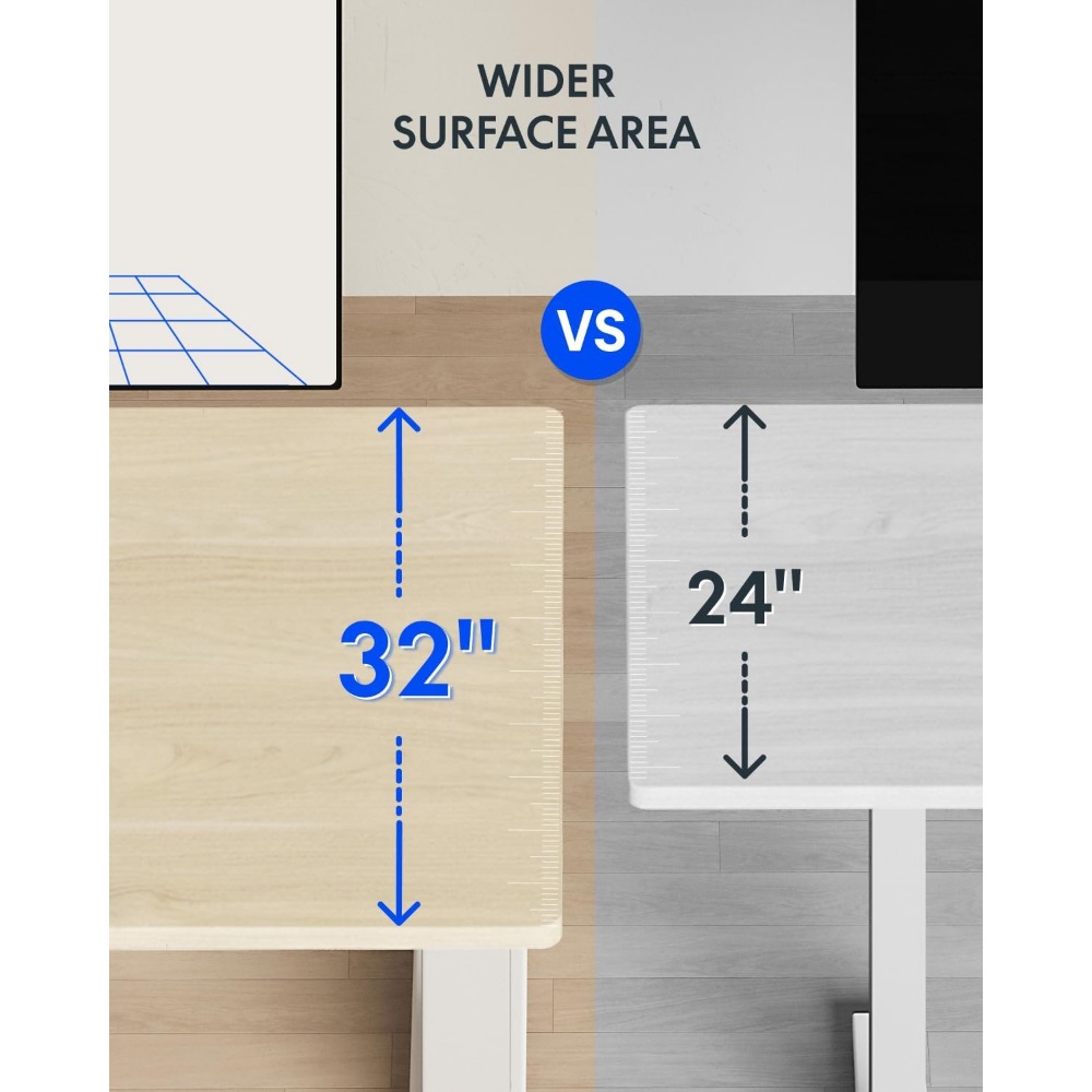 FLEXISPOT 63x32 Inch Electric  - Desk Setup In Office recension och pris