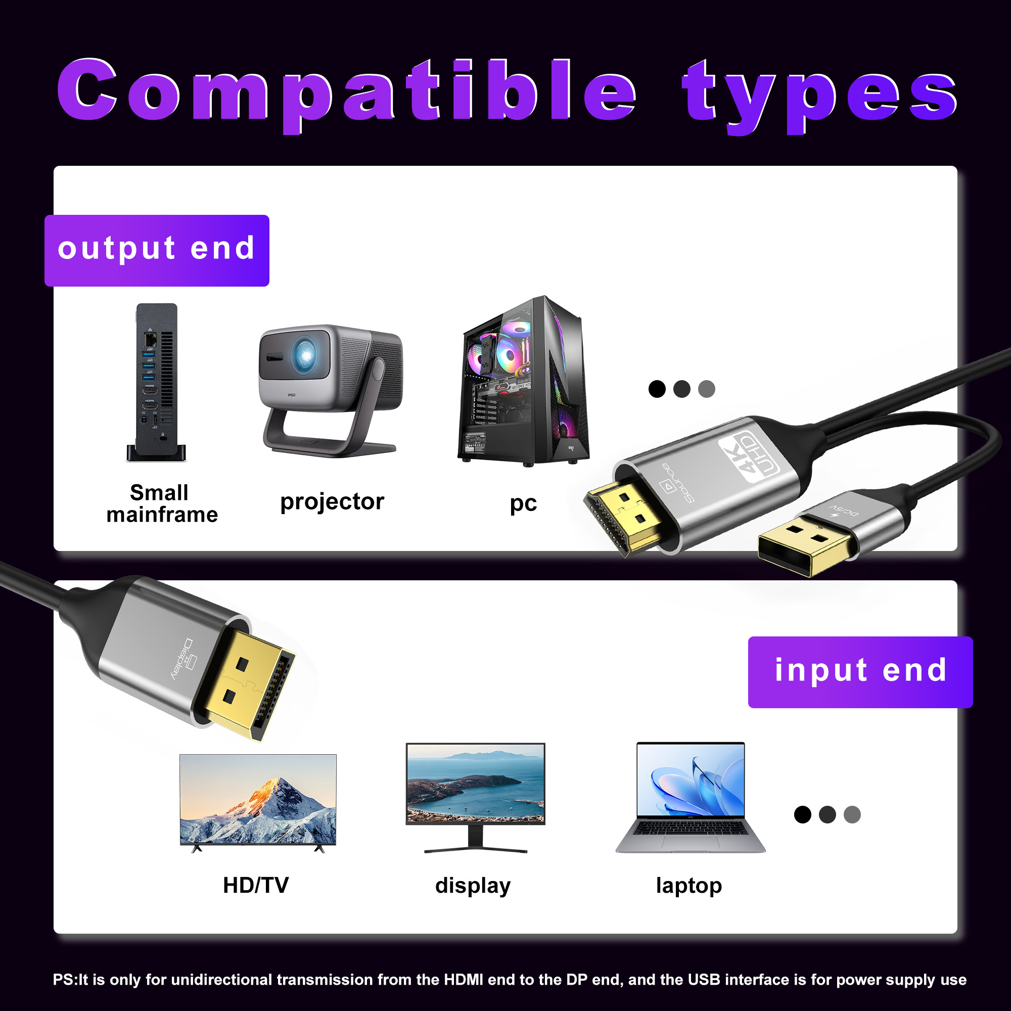 HDMI To DisplayPort Cable HDMI - Desk Setup Ps5 recension och pris