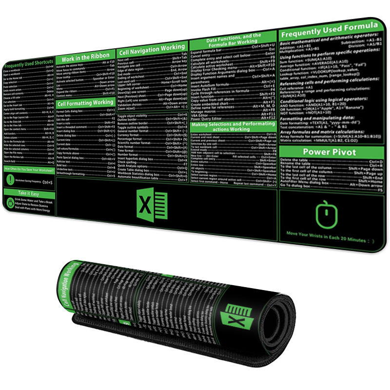 EXCO Shortcut Mouse Pad for Ma - Desk Setup Mac recension och pris