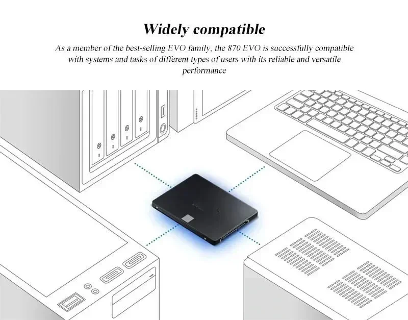 Lenovo 880 EVO Internal SSD 2T - Desk Setup Ps5 recension och pris